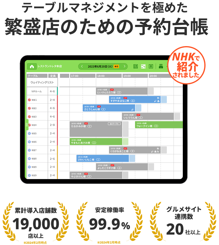 テーブルマネジメントを極めた繁盛店のための予約台帳